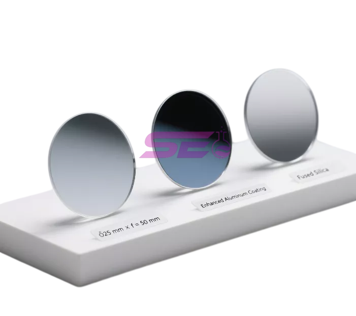 Plane Spherical Mirrors